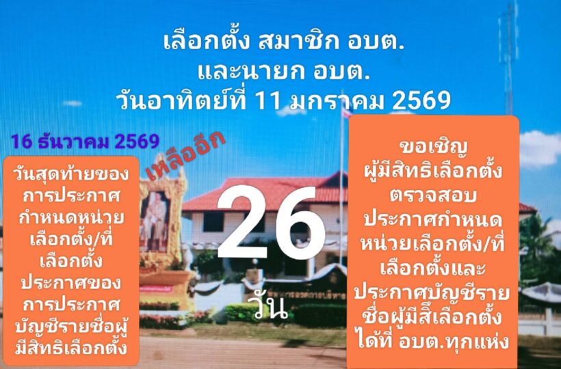 เหลือเวลาอีก 26 วัน เลือกตั้งสมาชิกสภาองค์การบริหารส่วนตำบลและนายกองค์การบริหารส่วนตำบล กรณีครบวาระ